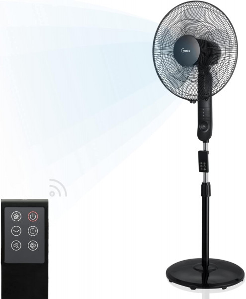 Standventilator